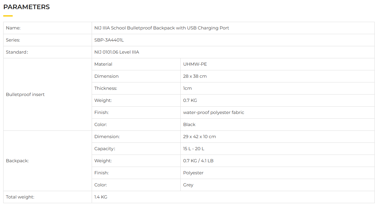 NIJ IIIA School Bulletproof Backpack With USB Charging Port-8.png