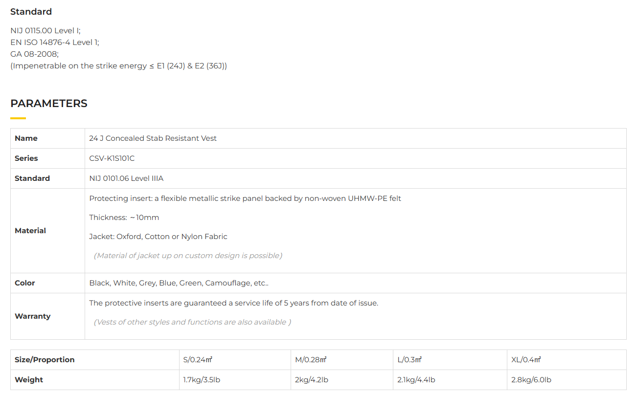 Stab Resistant Vest CSV-K1S101C-5.png