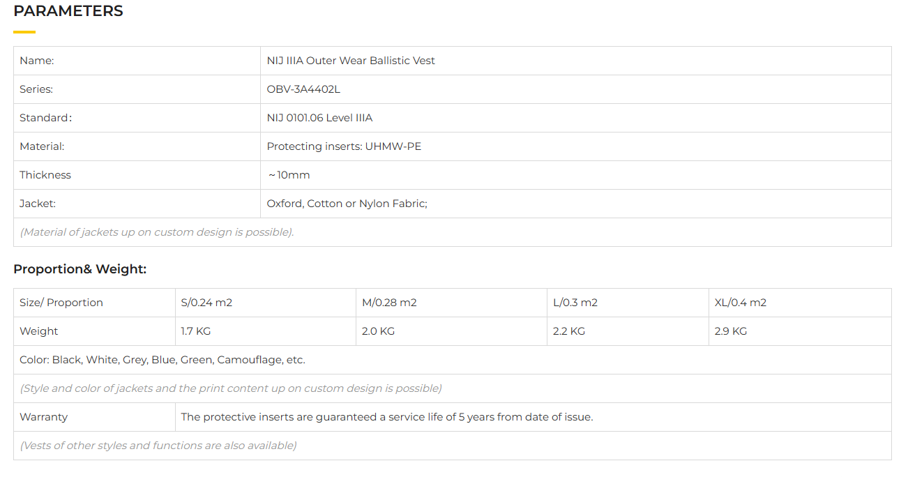 NIJ IIIA Outer Wear Ballistic Vest 2-7.png