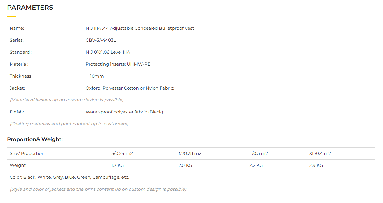 NIJ IIIA .44 Adjustable Concealed Bulletproof Vest-6.png