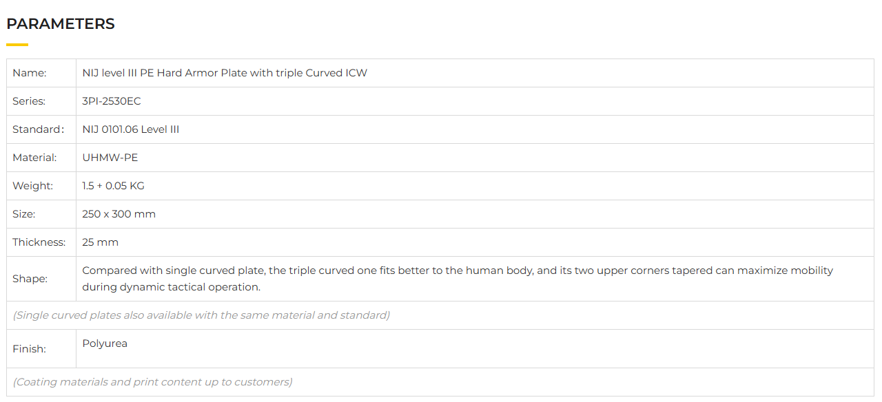NIJ Level III PE Hard Armor Plate With Triple Curved ICW-4.png