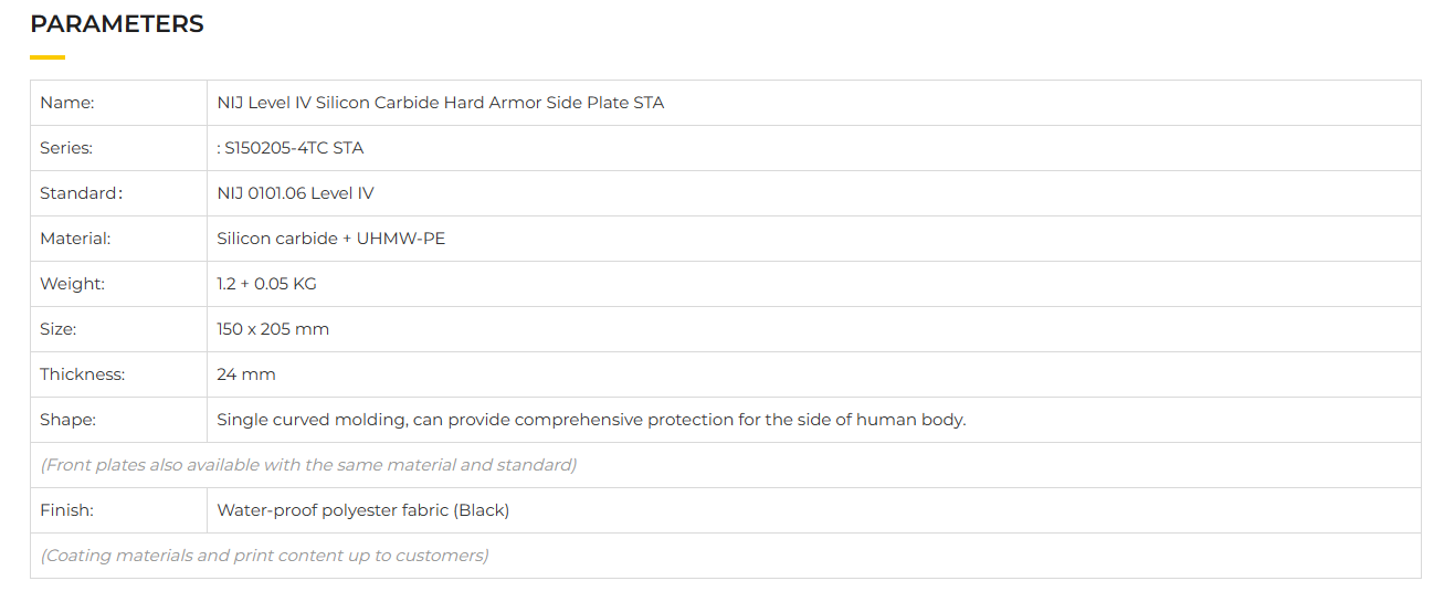 NIJ Level IV Silicon Carbide Hard Armor Side Plate STA-5.png