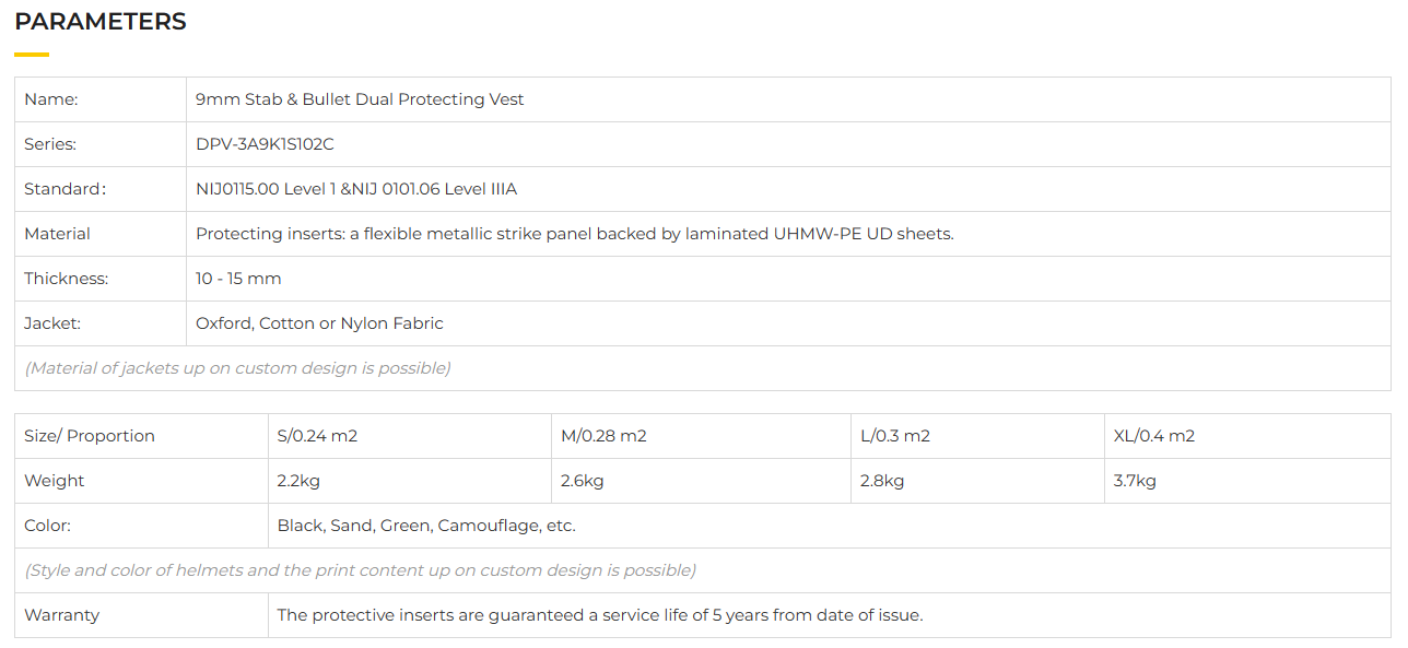 9mm Stab & Bullet Dual Protecting Vest-7.png