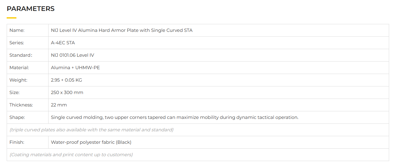 NIJ Level IV Alumina Hard Armor Plate With Single Curved STA-7.png