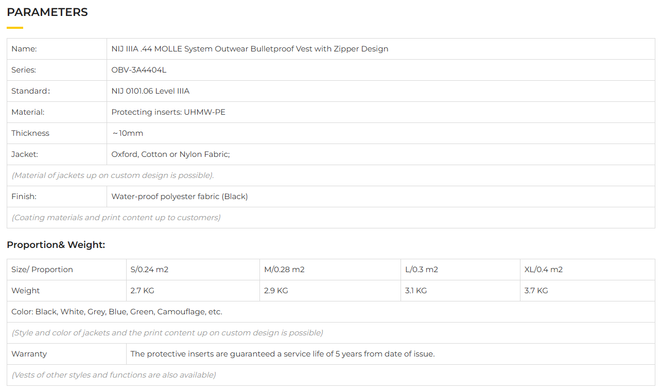 NIJ IIIA .44 MOLLE System Outwear Bulletproof Vest With Zipper Design-8.png